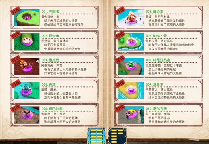 夏娃年代记2最新版本玩法攻略与技巧