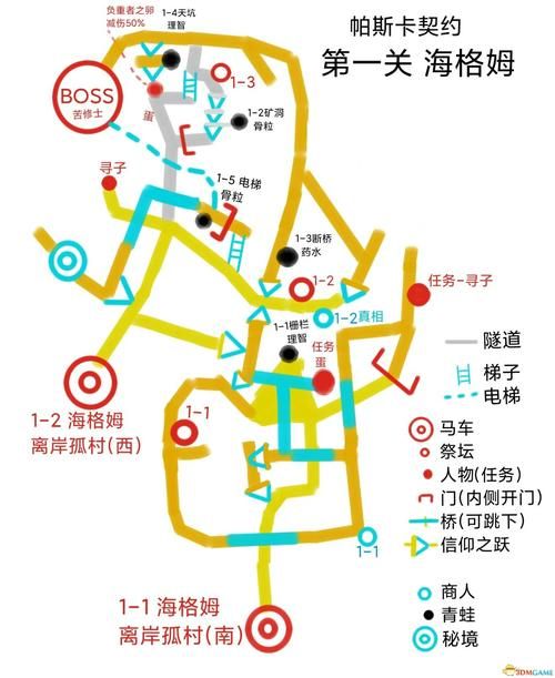 夏娃年代记2游戏攻略隐藏任务全收集指南