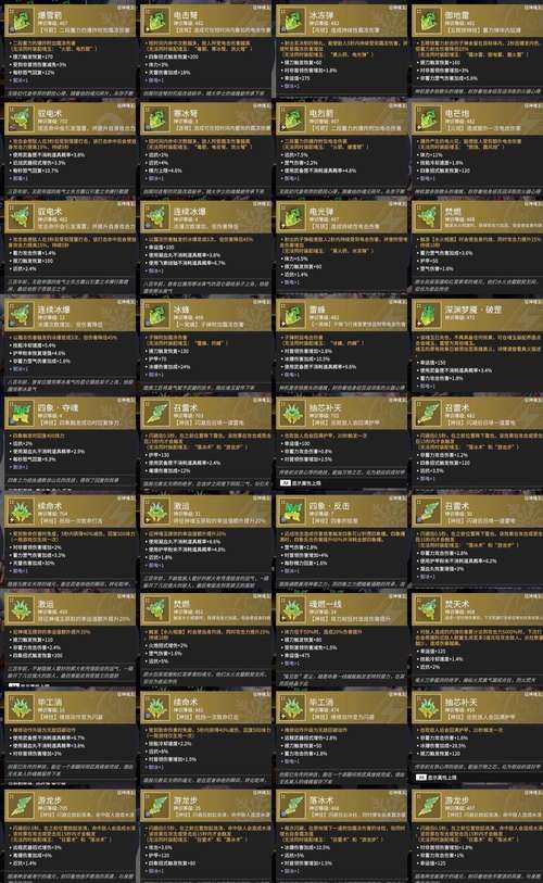 夏日传说更新地址大全 一键获取最新版本