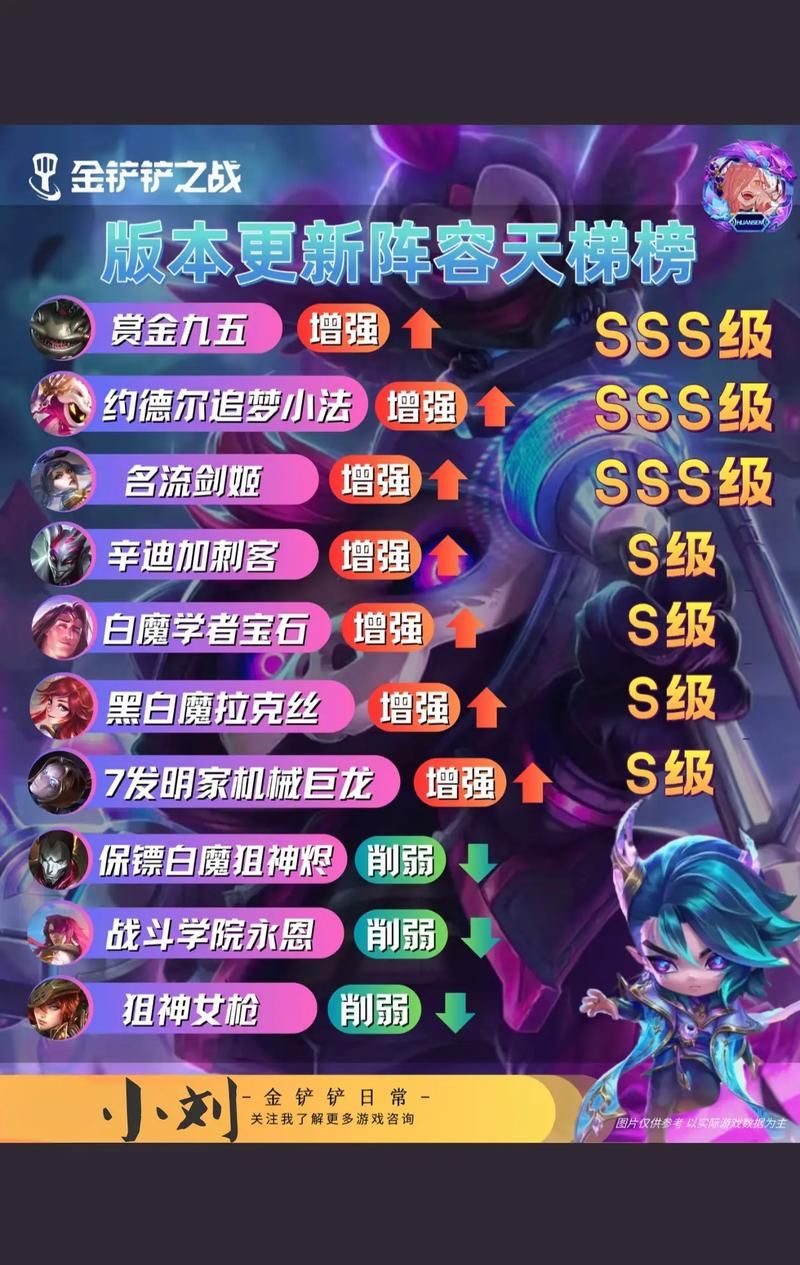 夏日传说最新版本是多少 官方最新版本号查询方法 夏日传说最新版本是多少 官方最新版本号查询方法