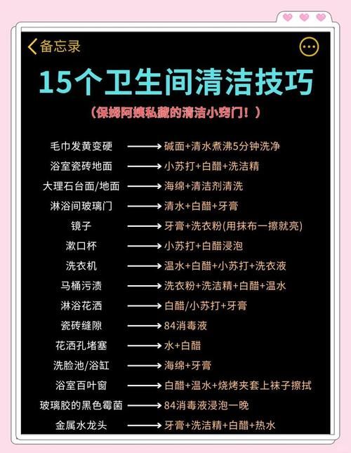 夏日小公园的厕所最新清洁维护小贴士