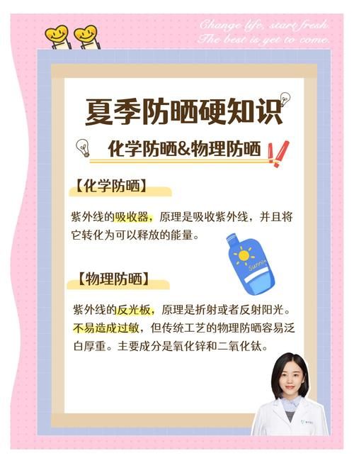 夏日炎炎官网分享夏季防晒护肤小技巧超实用 夏日炎炎官网分享夏季防晒护肤小技巧超实用