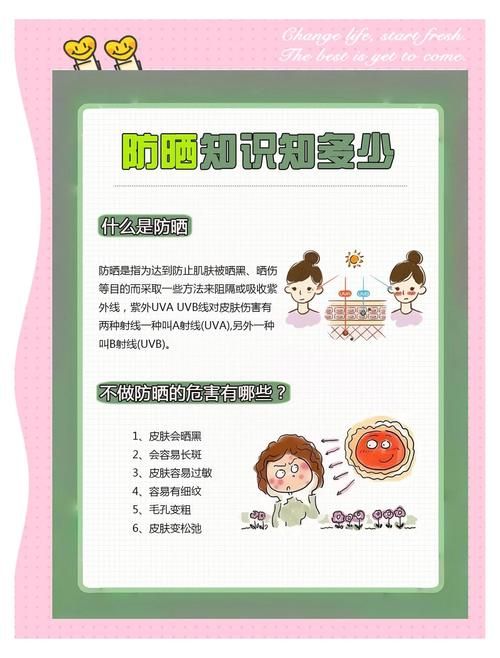 夏日炎炎官网分享夏季防晒护肤小技巧超实用 夏日炎炎官网分享夏季防晒护肤小技巧超实用