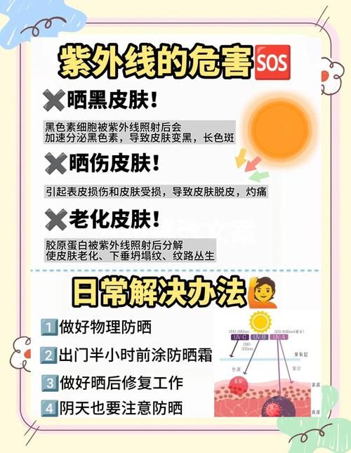 夏日炎炎官网分享夏季防晒护肤小技巧超实用 夏日炎炎官网分享夏季防晒护肤小技巧超实用
