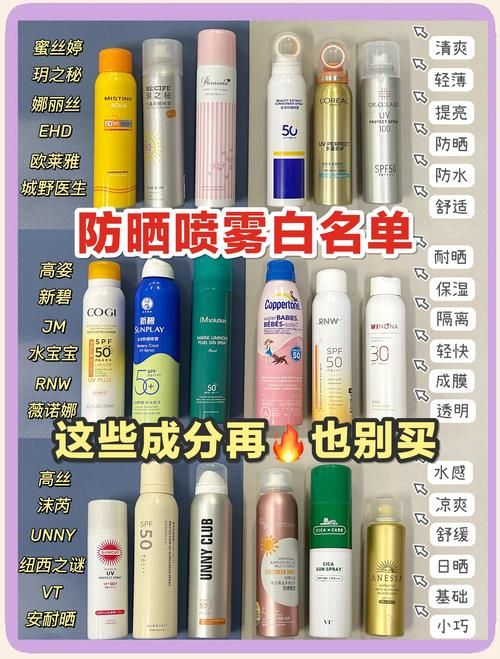 夏日炎炎官网分享夏季防晒护肤小技巧超实用 夏日炎炎官网分享夏季防晒护肤小技巧超实用