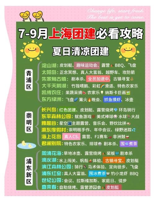 夏日狂欢最新版本攻略教你轻松玩转活动