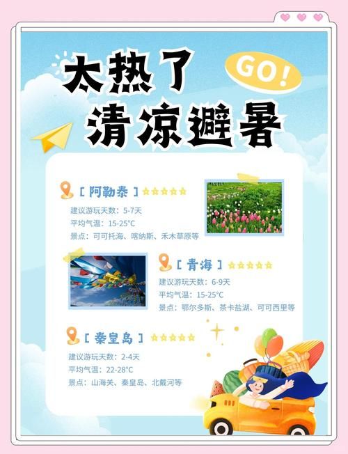 夏日风情如何下载 轻松获取夏日主题资源教程