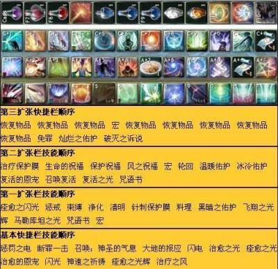 夏日风情游戏攻略分享 新手必看通关技巧