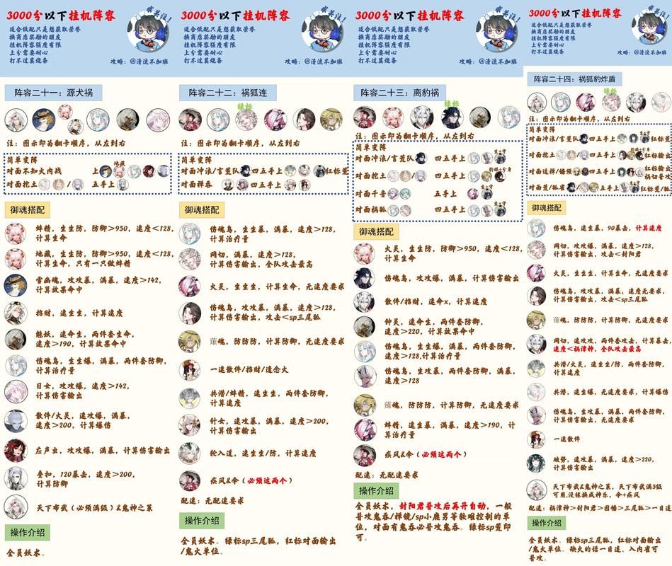 夏目友人帐游戏介绍 最全角色技能和培养指南 夏目友人帐游戏介绍 最全角色技能和培养指南