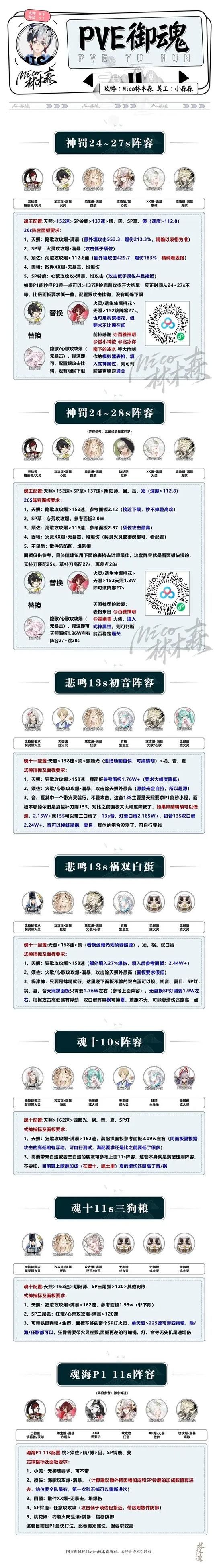 夏目友人帐游戏攻略大全 新手必看通关技巧