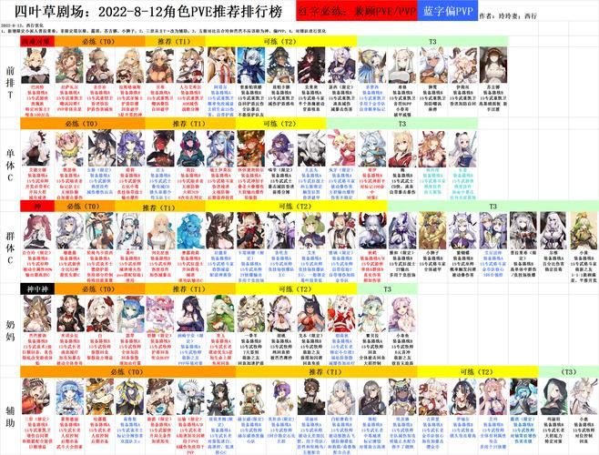 夏色泡影AFTER最新版官方正式版下载方法详解 夏色泡影AFTER最新版官方正式版下载方法详解