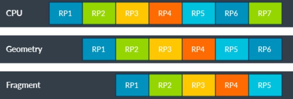 夏色泡影AFTER杨过游戏画面优化与性能设置指南 夏色泡影AFTER杨过游戏画面优化与性能设置指南