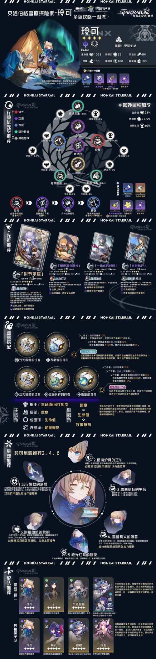 夏色泡影AFTER游戏官网角色介绍 全人物背景解析