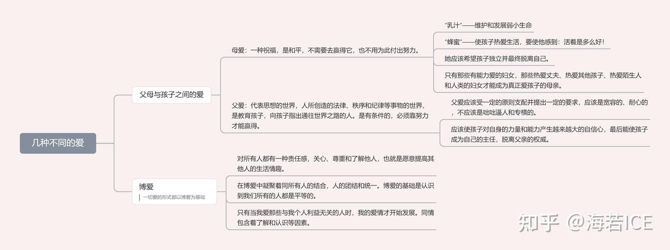 外交与爱的艺术安卓汉化最新版 中文翻译质量实测评价