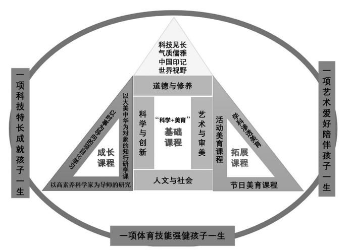 外交与爱的艺术安卓游戏评测 真实体验战略与情感的碰撞