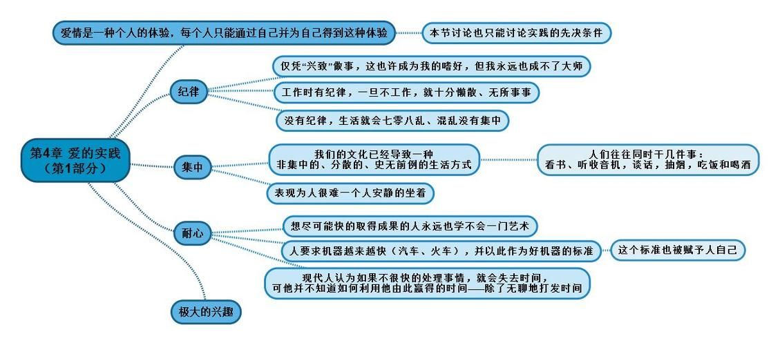 外交与爱的艺术更新地址在哪里一文告诉你答案