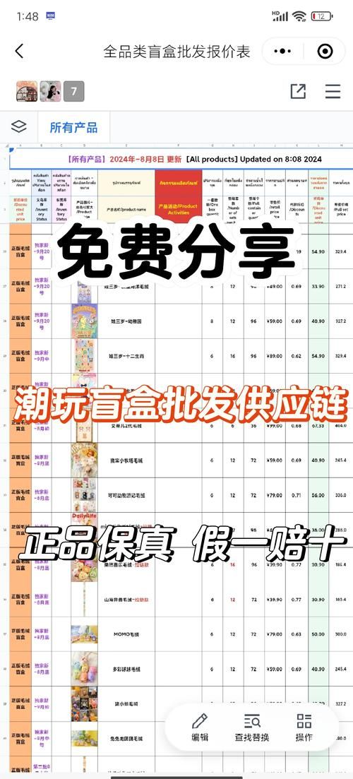 外道勇者一行最新周边商品购买指南