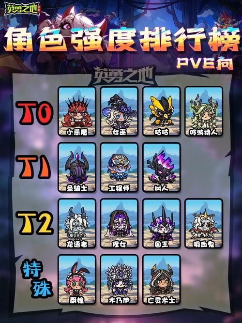 外道勇者一行游戏介绍 带你了解这款热门RPG玩法