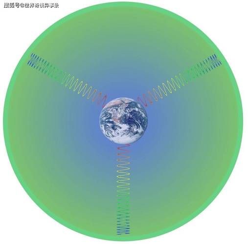 多元宇宙平衡官方正式版下载最新版一键安装教程