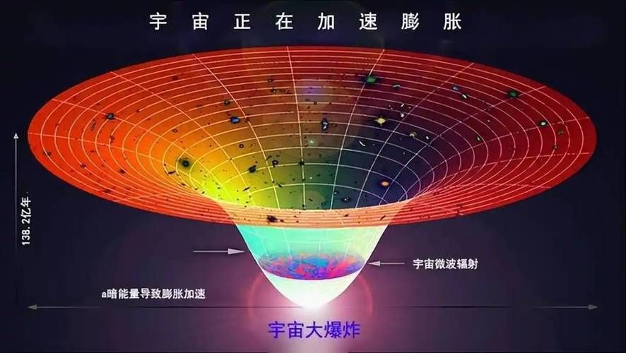 多元宇宙平衡官方网站带你探索平行世界的奥秘
