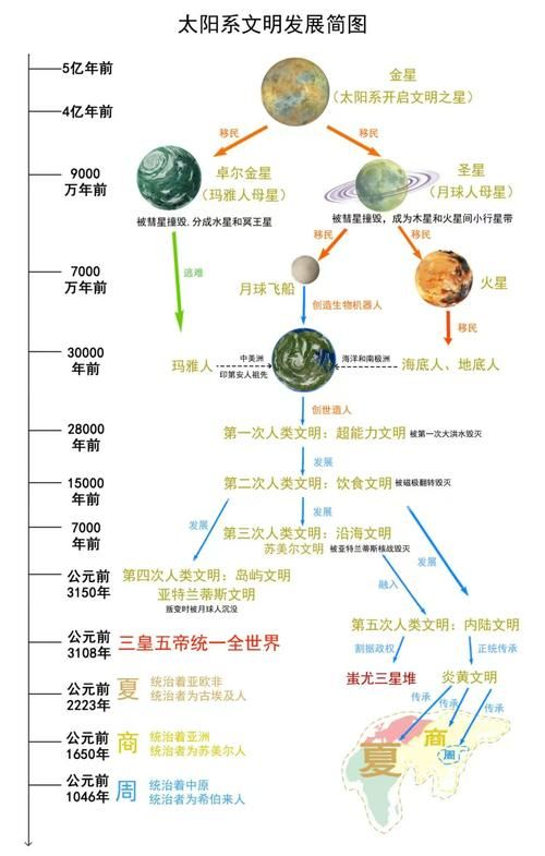多元宇宙平衡官网解析多重宇宙的平衡法则
