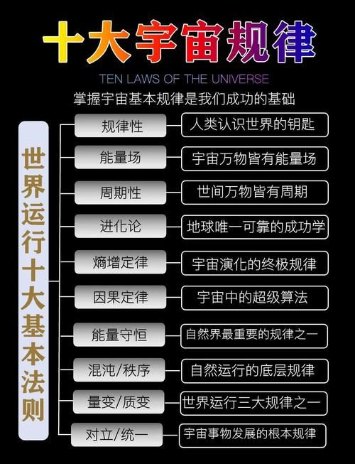 多元宇宙平衡官网解析多重宇宙的平衡法则