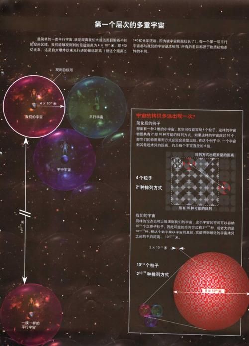 多元宇宙平衡最新版本是多少 版本更新内容解析