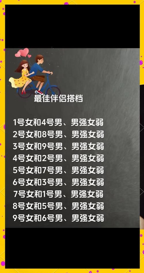 夜蒲觅爱官网使用技巧 快速匹配理想伴侣