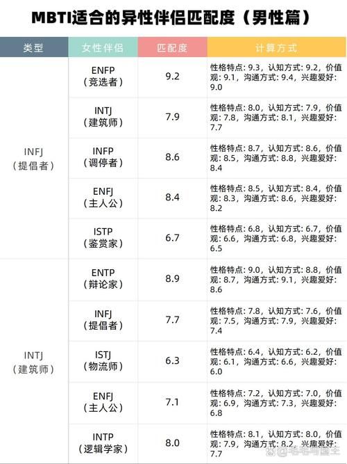 夜蒲觅爱官网使用技巧 快速匹配理想伴侣