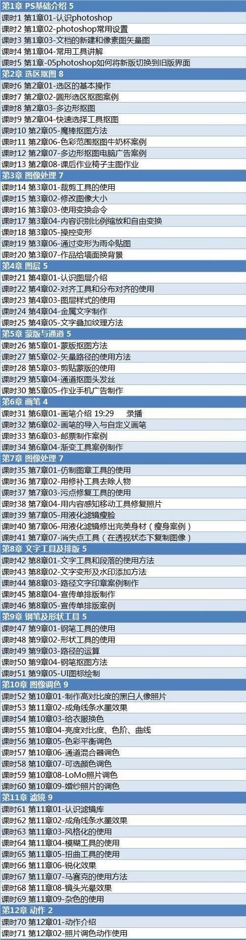 夜蒲觅爱最新版本下载安装教程来了