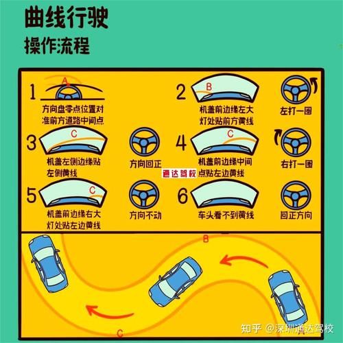 夜间司机安卓应用功能详解与驾驶体验评测 夜间司机安卓应用功能详解与驾驶体验评测