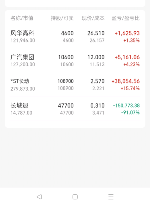 大兄弟官方网站最新入口地址分享快来收藏吧