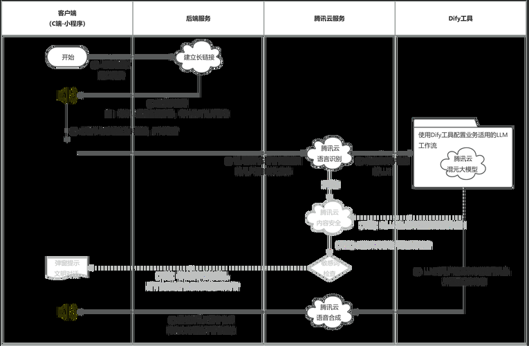 大兄弟精翻最新中文设置 界面语言切换步骤教学