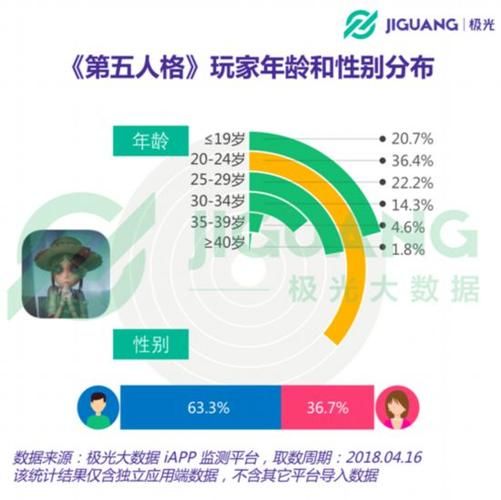 大兄弟精翻游戏介绍 玩家评价与真实体验分享