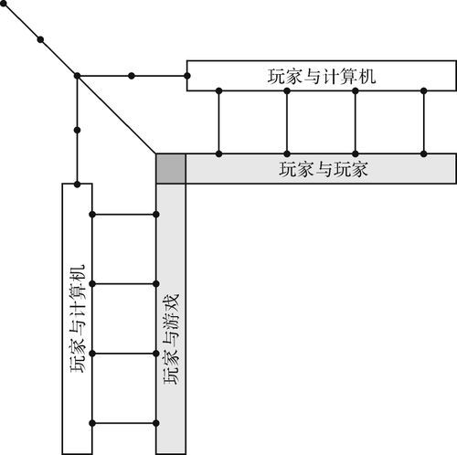大兄弟精翻游戏介绍 玩家评价与真实体验分享