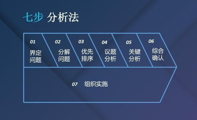 大反派V6.0官网注册登录问题解决方法汇总