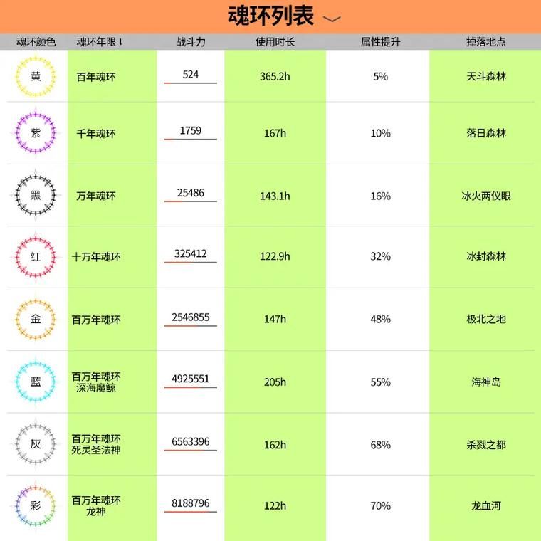 大反派最新版本是多少 如何升级到最新版