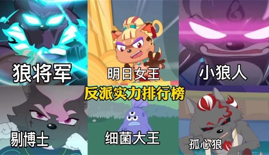 大反派最新版本是多少 如何升级到最新版