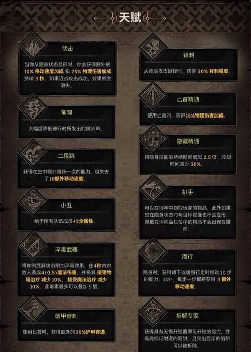 大反派游戏介绍反派角色的技能与战斗风格解析