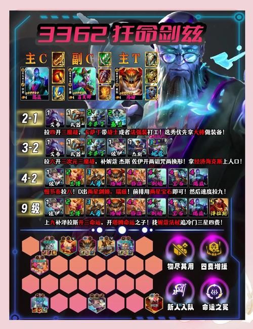 大反派游戏攻略大全 新手必看通关技巧分享