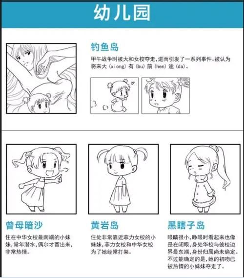 大反派绅士游戏怎么玩 详细玩法介绍