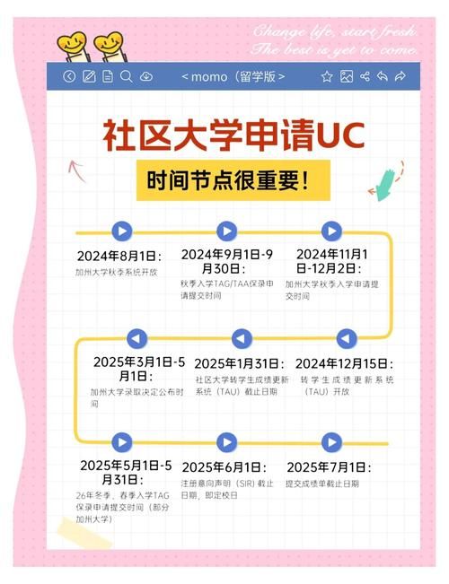 大学时光更新地址变更了如何快速找到新链接