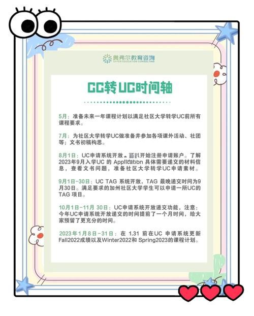 大学时光更新地址变更了如何快速找到新链接