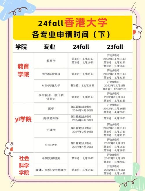 大学时光更新地址变更了如何快速找到新链接