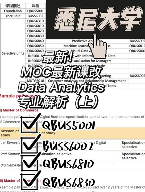 大学时光汉化版最新更新内容解析 这些改动要知道