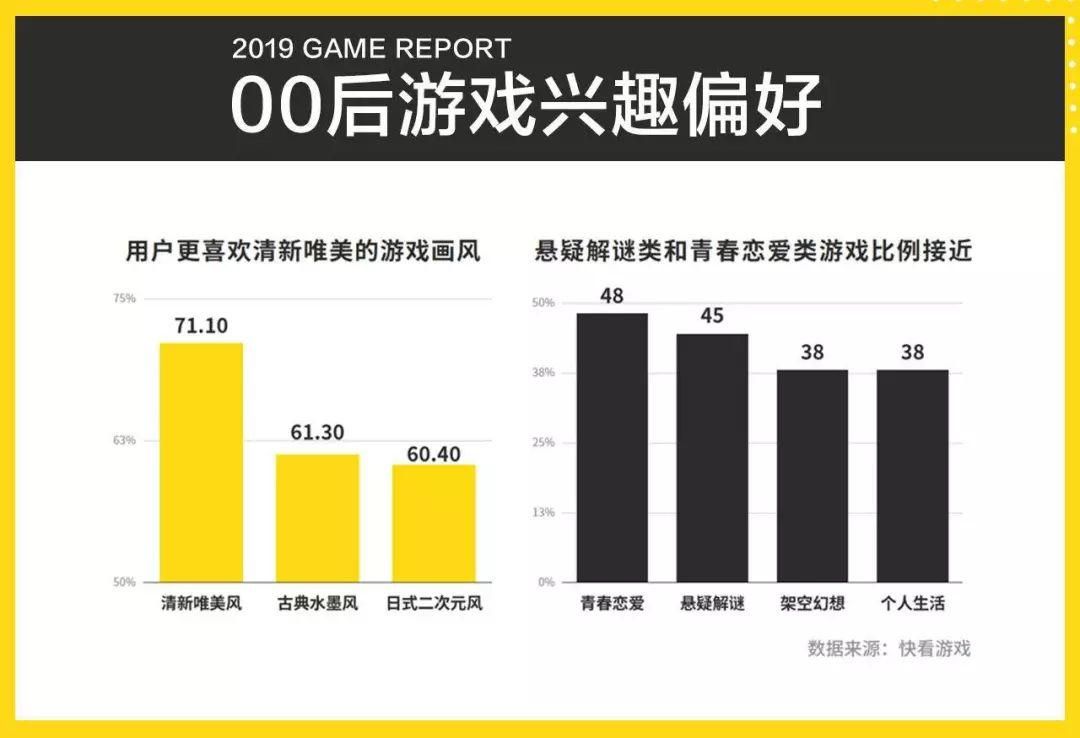 大学时光游戏介绍 体验青春校园的欢乐与挑战