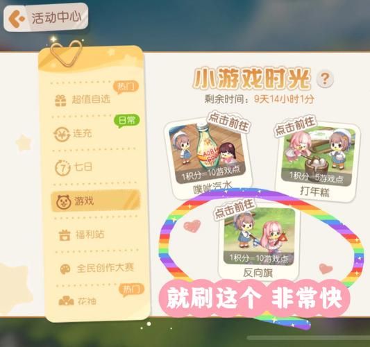 大学时光游戏攻略详解 从入学到毕业的全流程教学