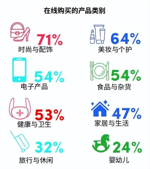 大学狂热在哪下载 国内可用稳定下载渠道推荐