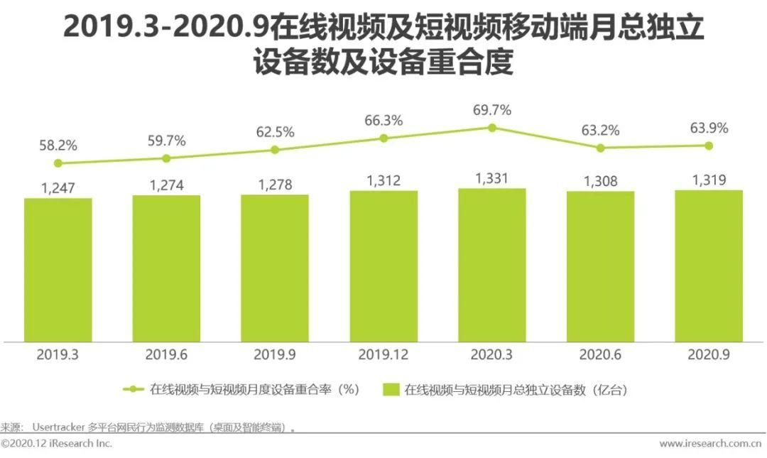 大学狂热在哪下载 国内可用稳定下载渠道推荐