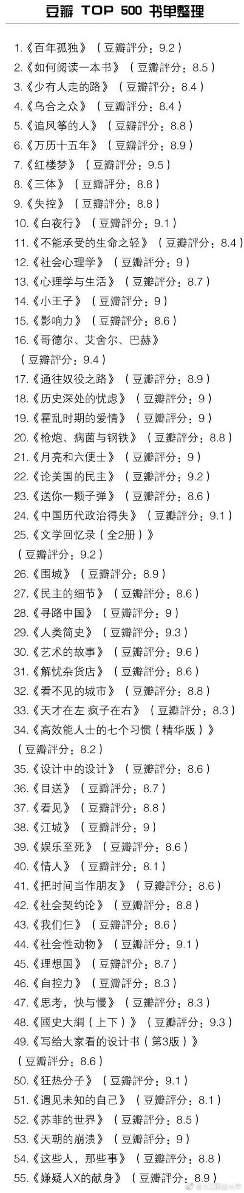 大学狂热官方正式版下载最新版中文汉化版获取指南